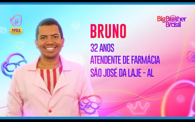 Bruno Nogueira participante pipoca BBB 23