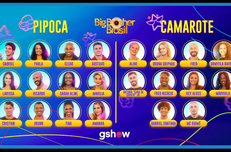 Lista completa dos participantes do BBB23